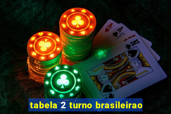 tabela 2 turno brasileirao